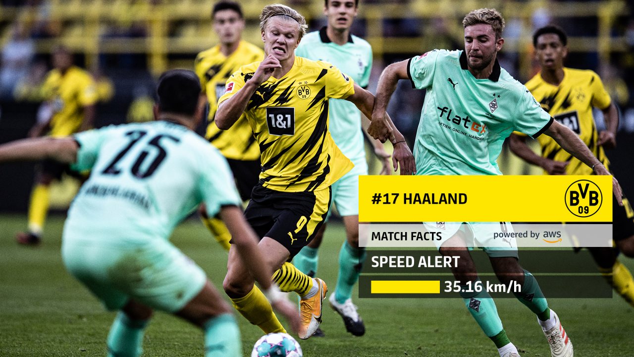 Example of a speed alert during the Bundesliga match Borussia Dortmund - Borussia Mönchengladbach.